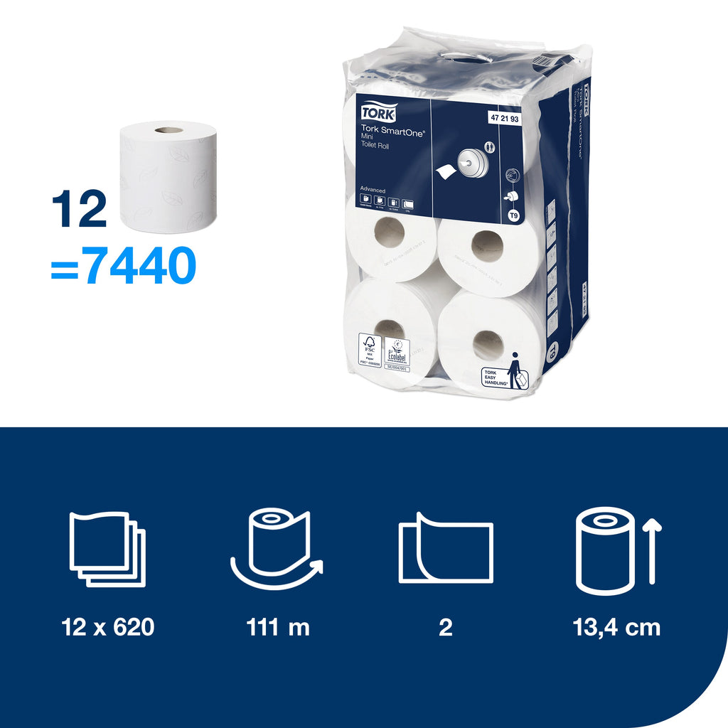 Tork SmartOne® Mini toalettpapír – 472193